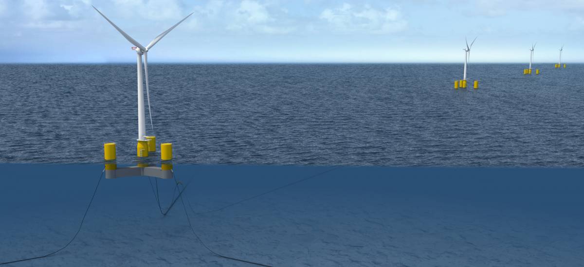 Eolfi dépose les dossiers de la ferme éolienne flottante de Groix | Mer