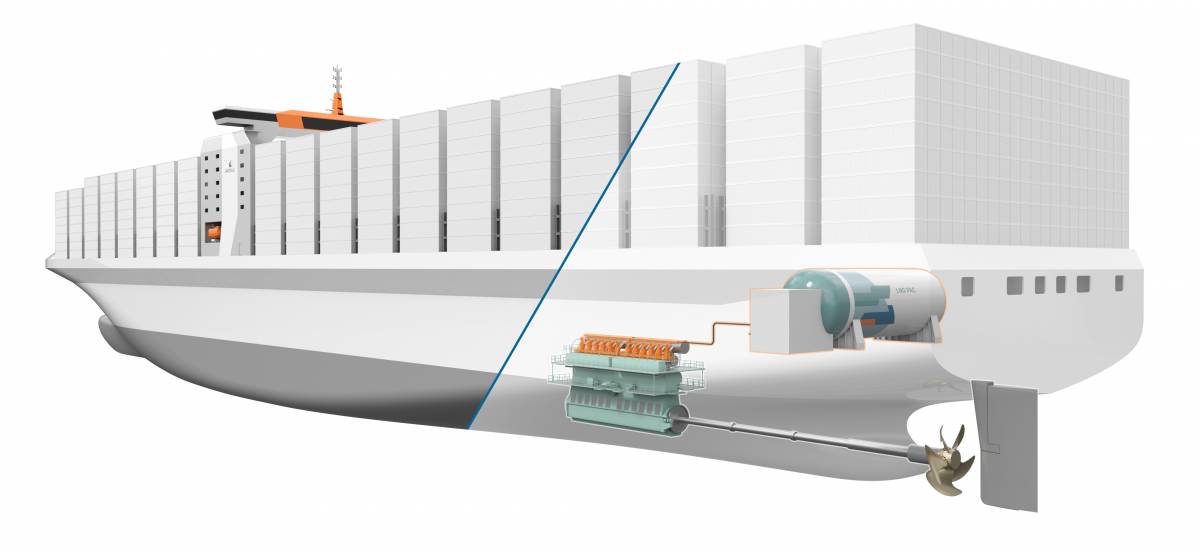 267797 WARTSILA