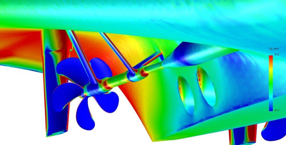 98081 hydrocean simulation numérique