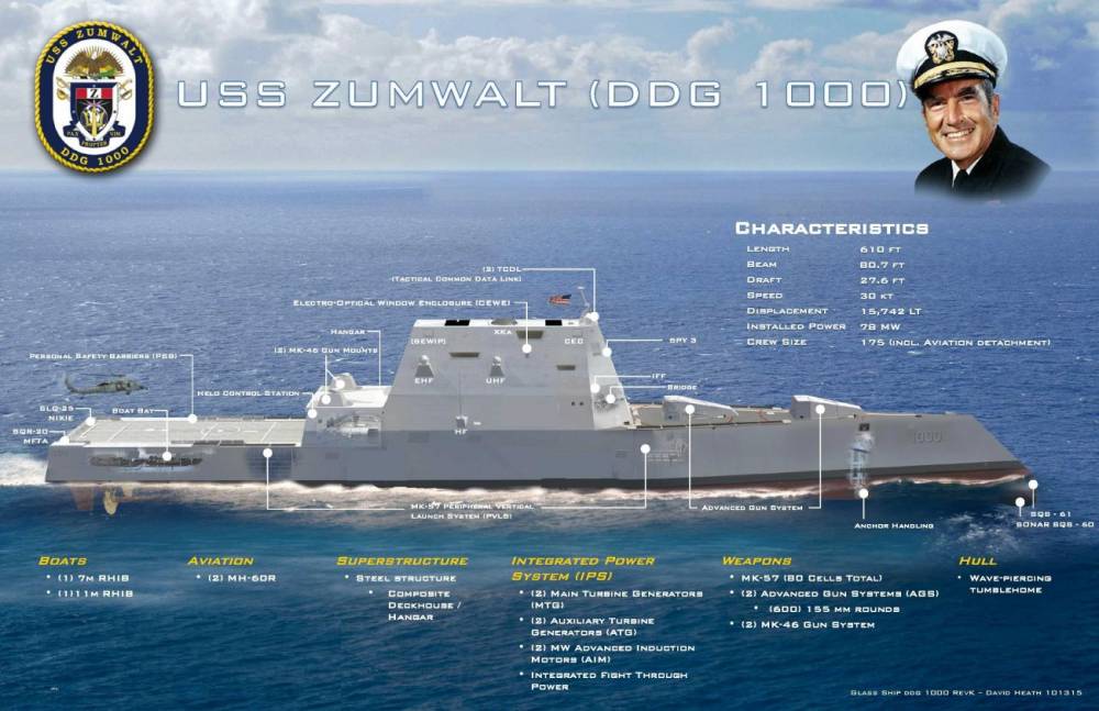 148923 zumwalt