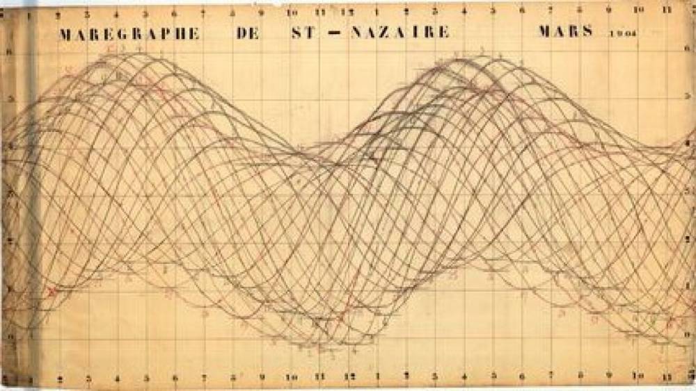161495 cartes anciennes