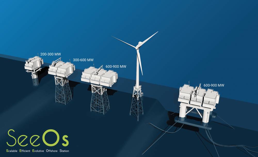 168882 Seeos sous station eolien stx