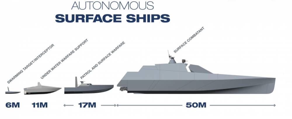 181846 saab usv drone