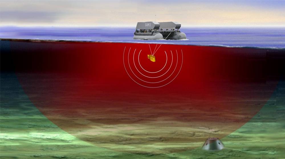 181832 saab mines sam 3