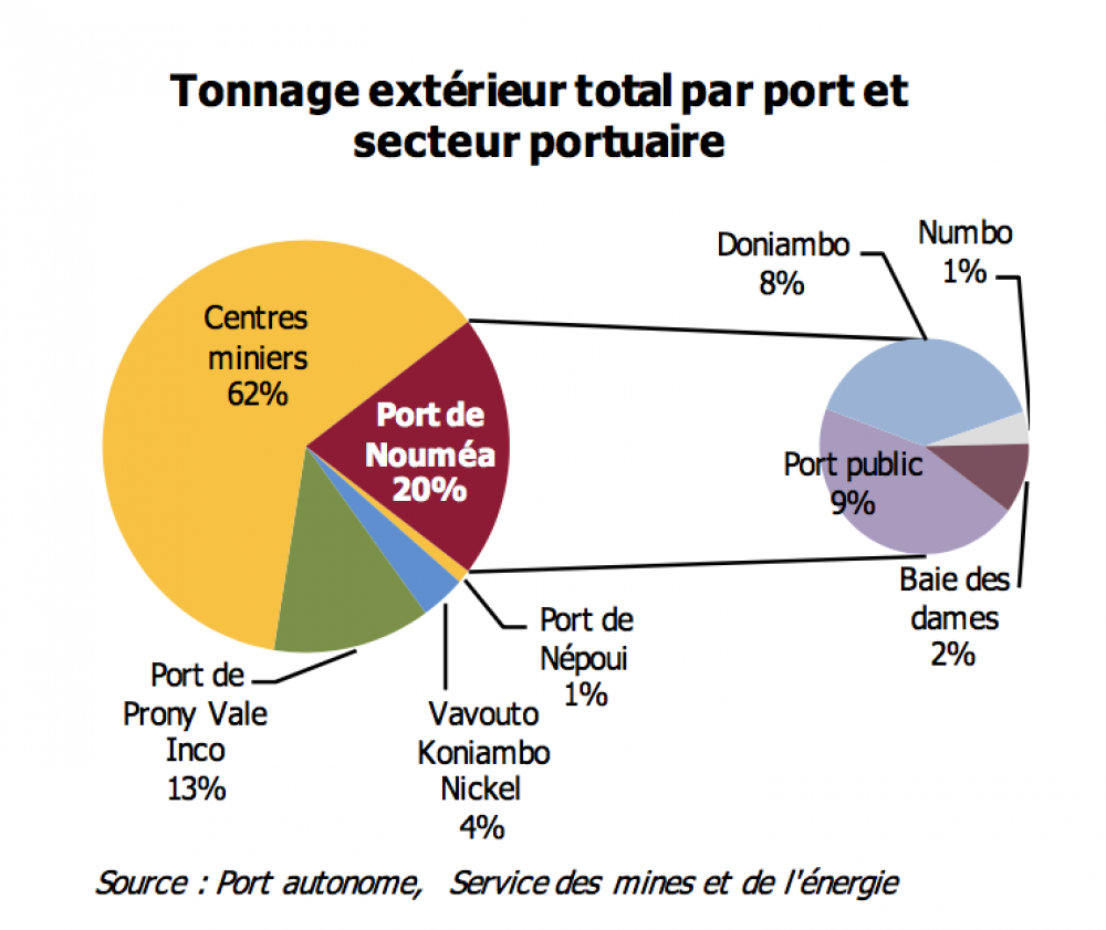 184656 Cadrage minéralier