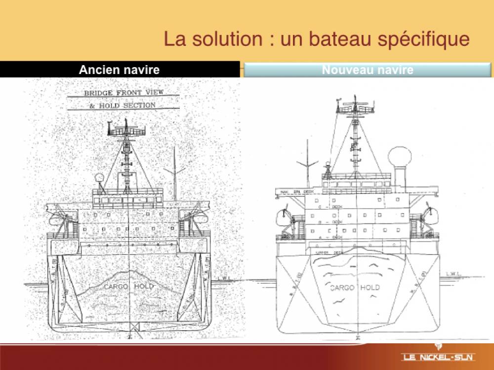 184653 SLN navire anti carène liquide