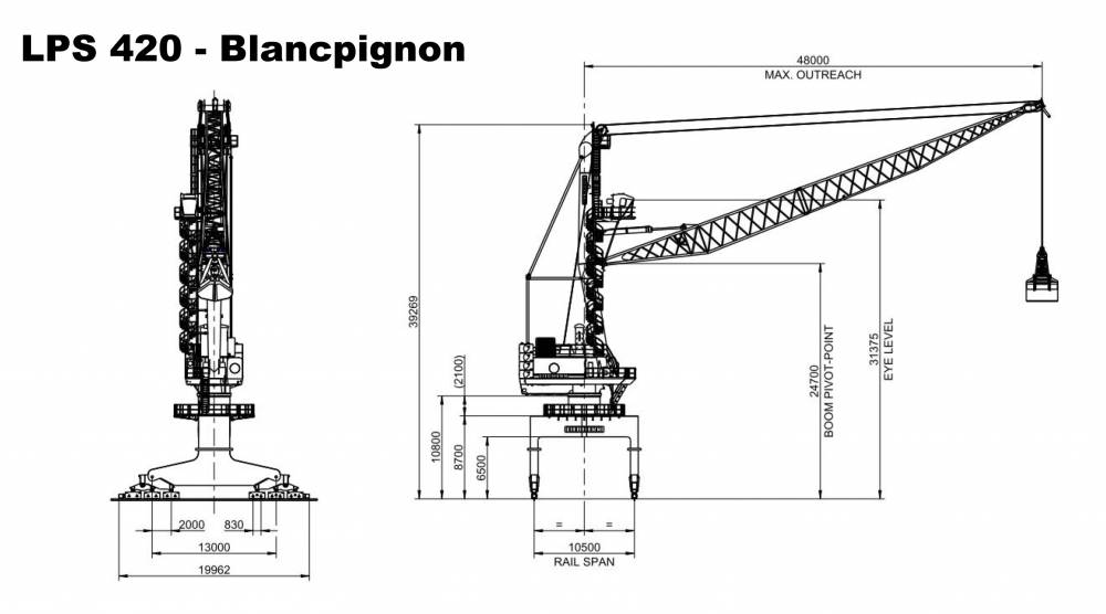 186270 bayonne Liebherr blancpignon