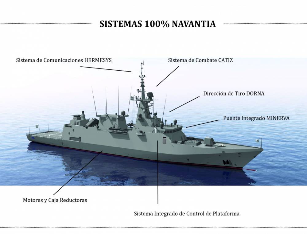 192755 navantia arabie saoudite avante 2200