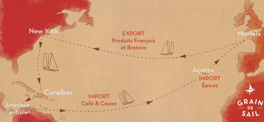 197466 cargo-voile votaan 72 grain de sail