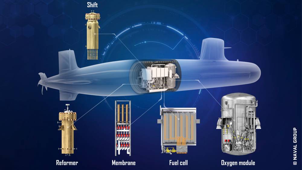 Second-generation fuel cells-1