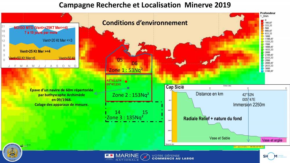 203755 minerve