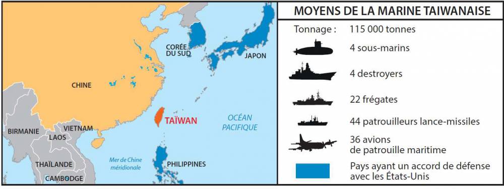 207898 taiwan