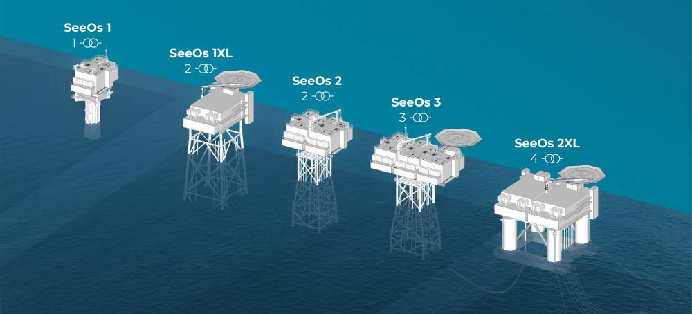 209471 sous station eolien SEEOS