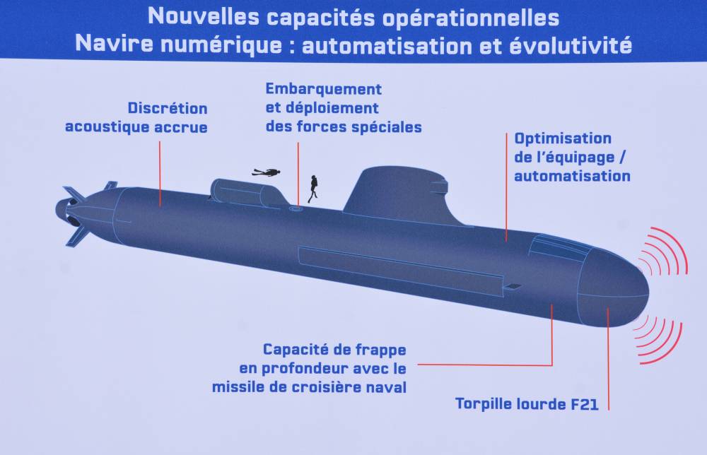 Nouveau, Seawolf, un mini sous-marin radio commandé pour caméra