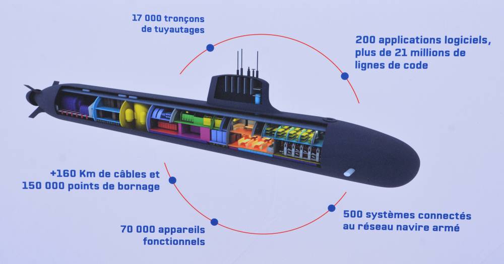 Le successeur du porte-avions Charles de Gaulle sera construit à partir de  2025-2026 - France Bleu