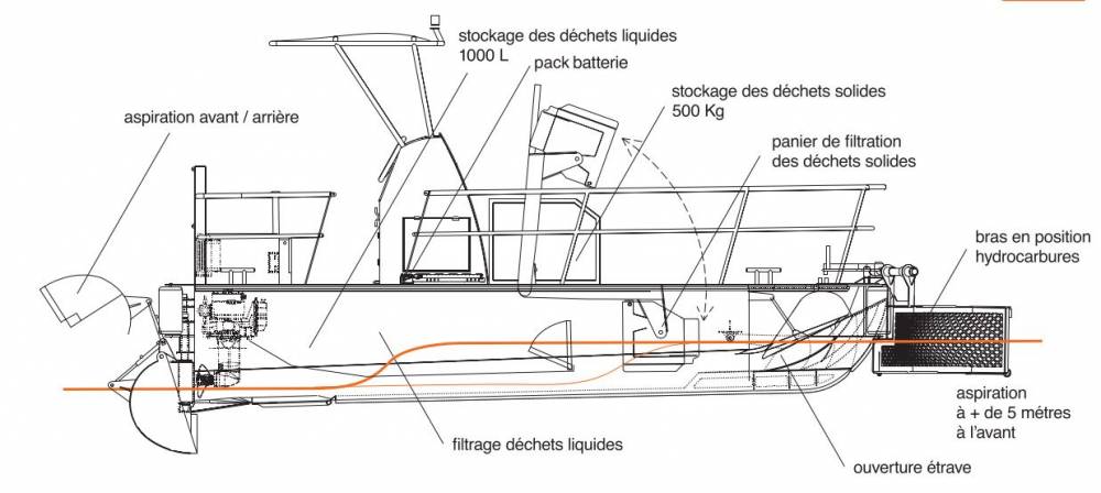 220364 efinor sea cleaner