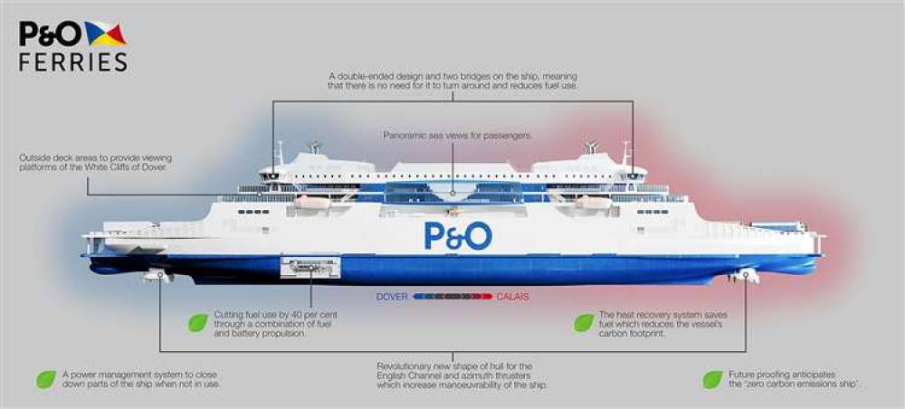 222221 P&O ferries chinois