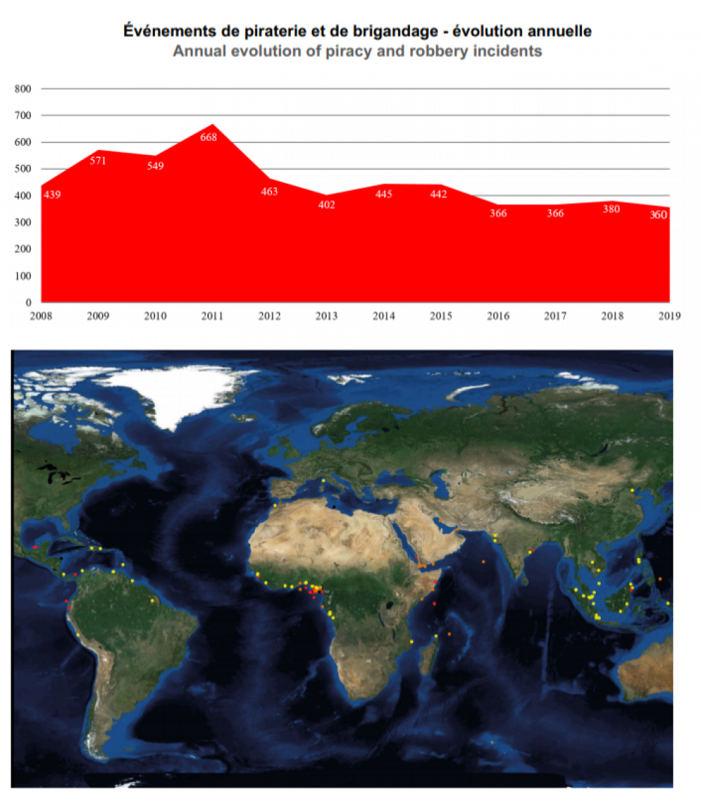221404 mica stats