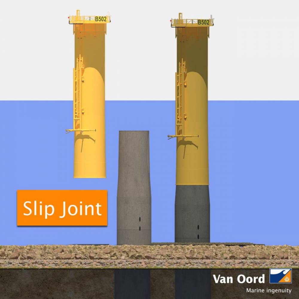 226396 Slip Joint