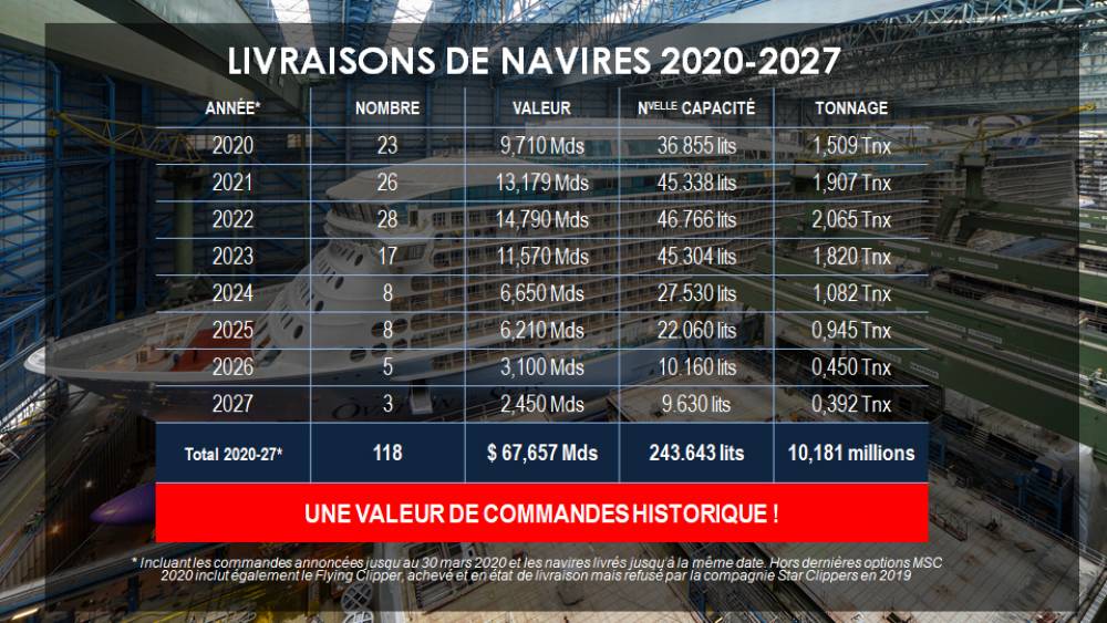 226618 crp tableaux