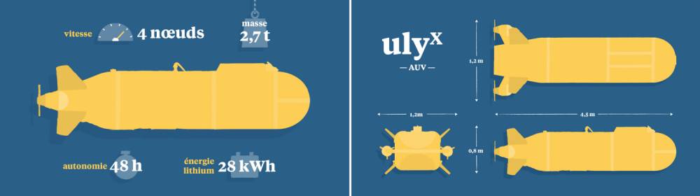 246347 ulyx