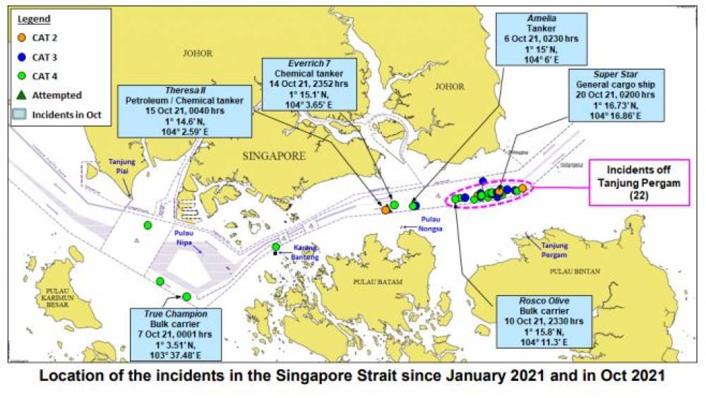 264092 incidents singapour