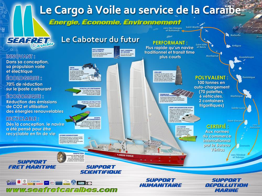 265156 Cargo Voile