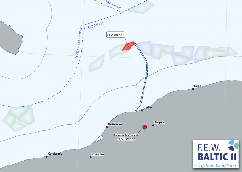 276618 sous-station RWE pologne FEW Baltic II