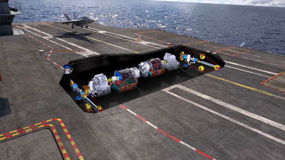 PA-NG : une nouvelle génération de catapultes et de brins d’arrêt pour ...